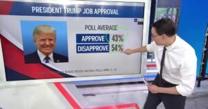 1745925873885_tdy_news_7a_kornacki_trump_poll_250429_1920x1080-8ggqcl.jpg